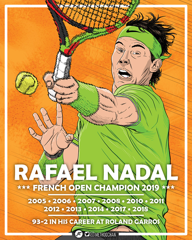 Nadal French Open Champ 2019